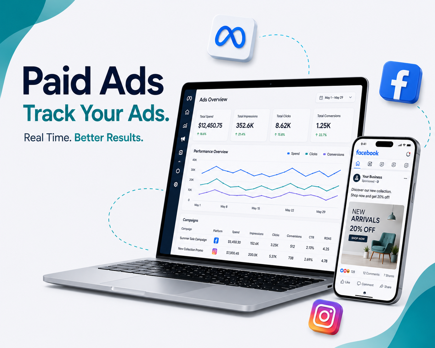 Paid Ads