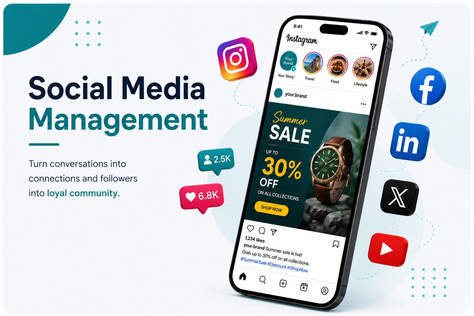 Social Media Management