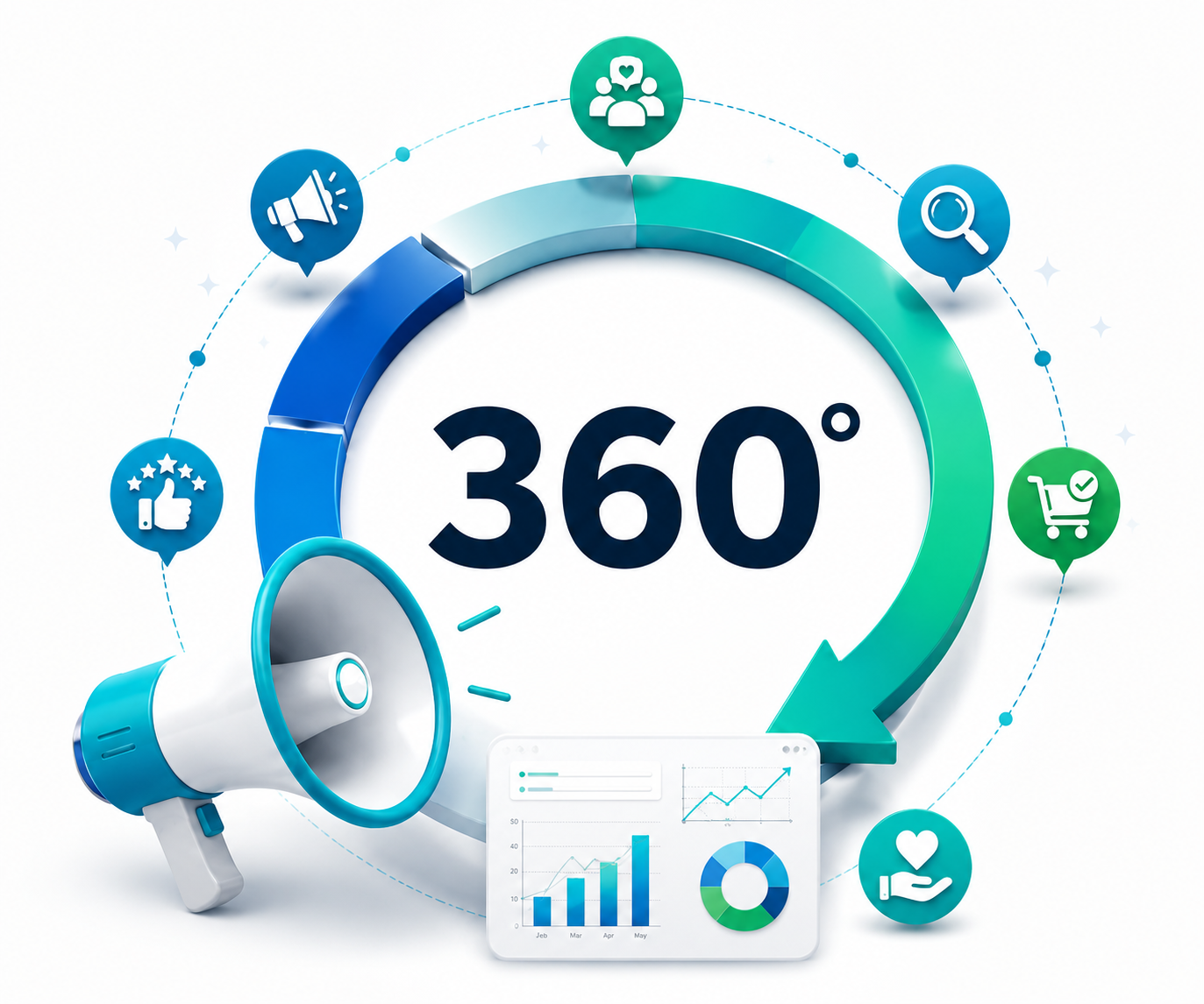 Reach360 Marketing Solution